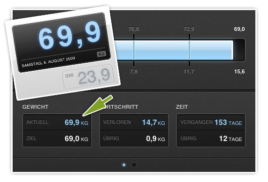 iphone-weighbot-screen-08-08-09-69.9-kg-metabolic-balance