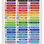 Blogbuttons anders sortiert