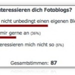 Feeds per Email abonnieren?