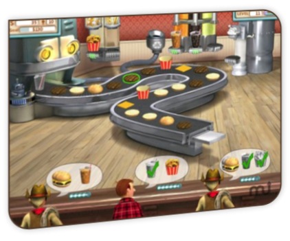 Burger Shop - ein Spiel für den Mac